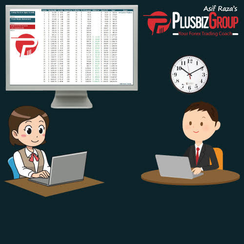 Trading Plan Fxplusbizgroup